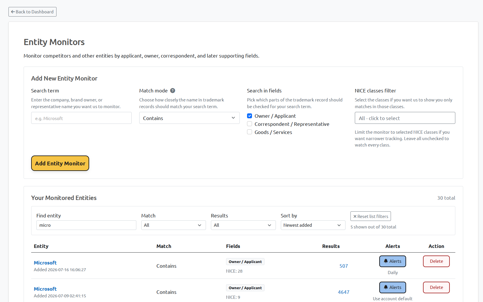 BrandCat entity monitors list