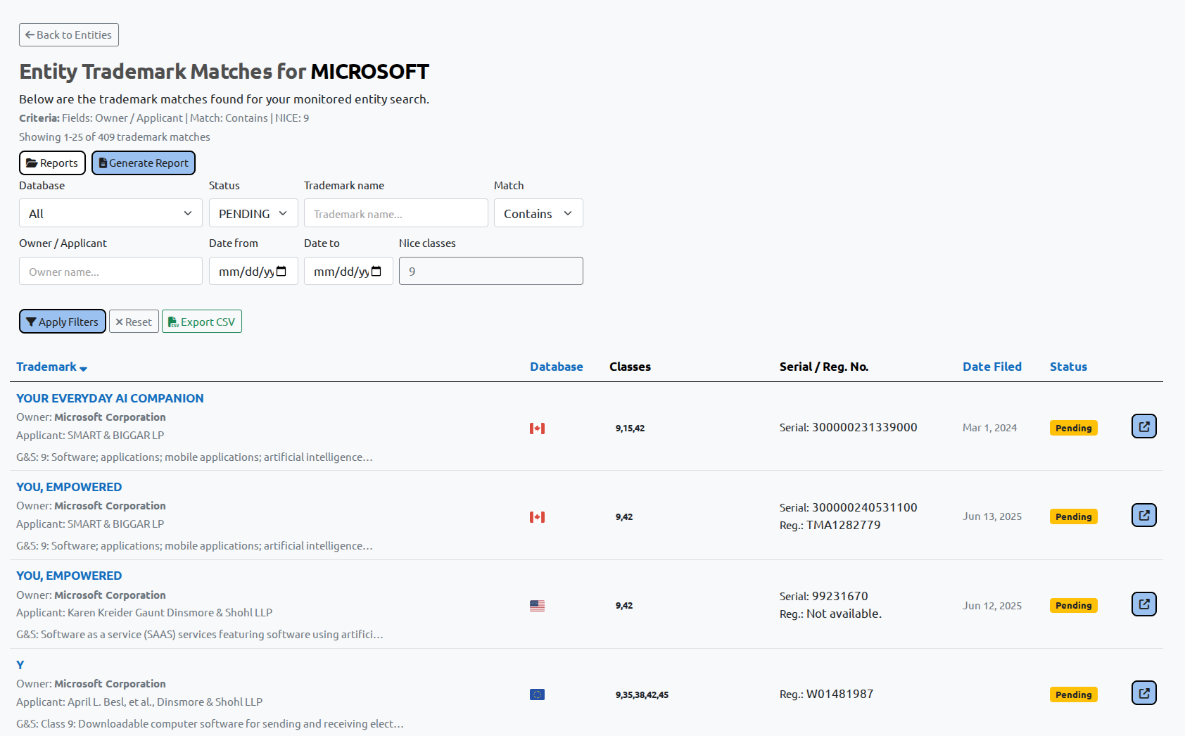 BrandCat entity monitoring trademark matches list