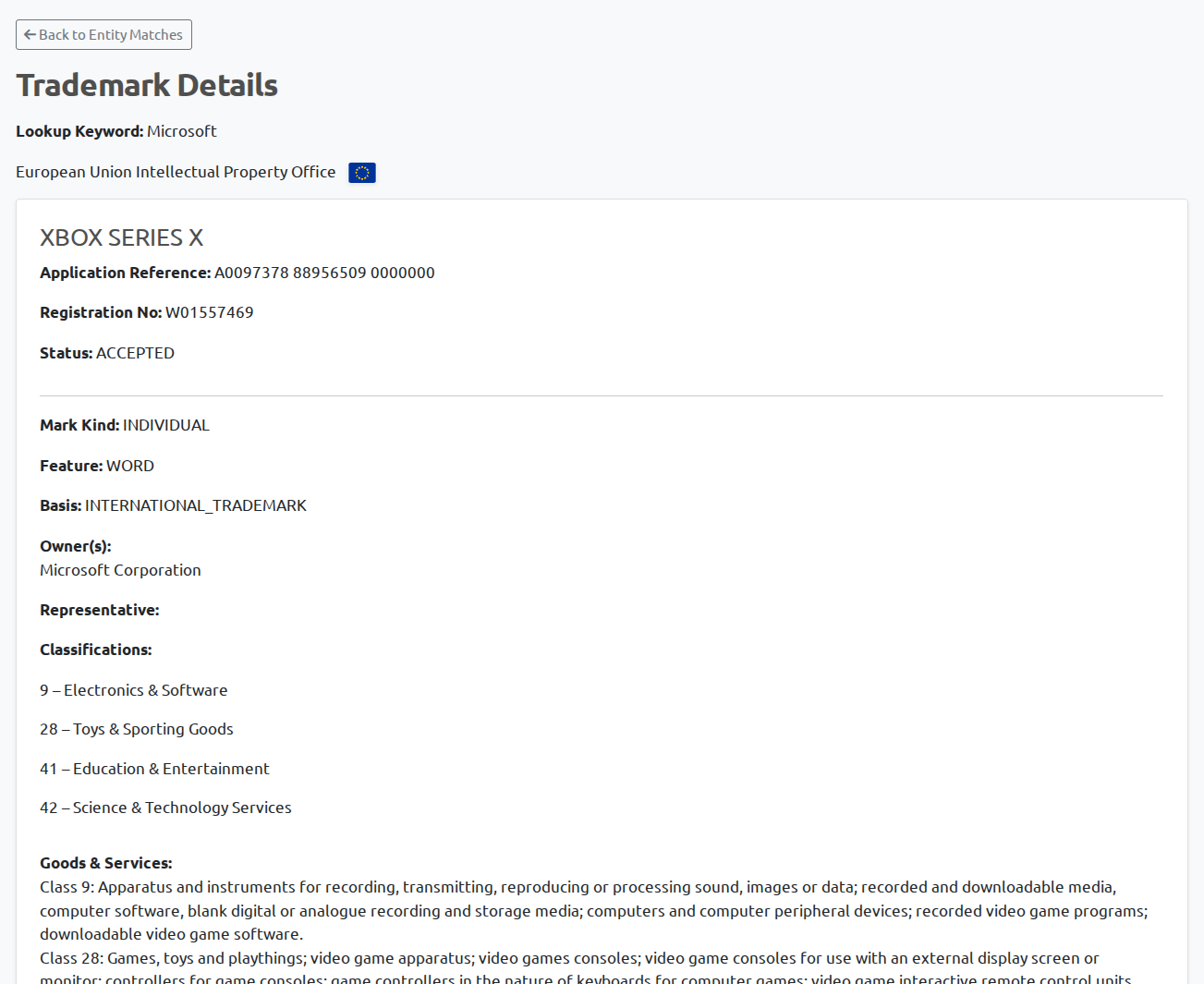BrandCat single entity monitoring trademark detail