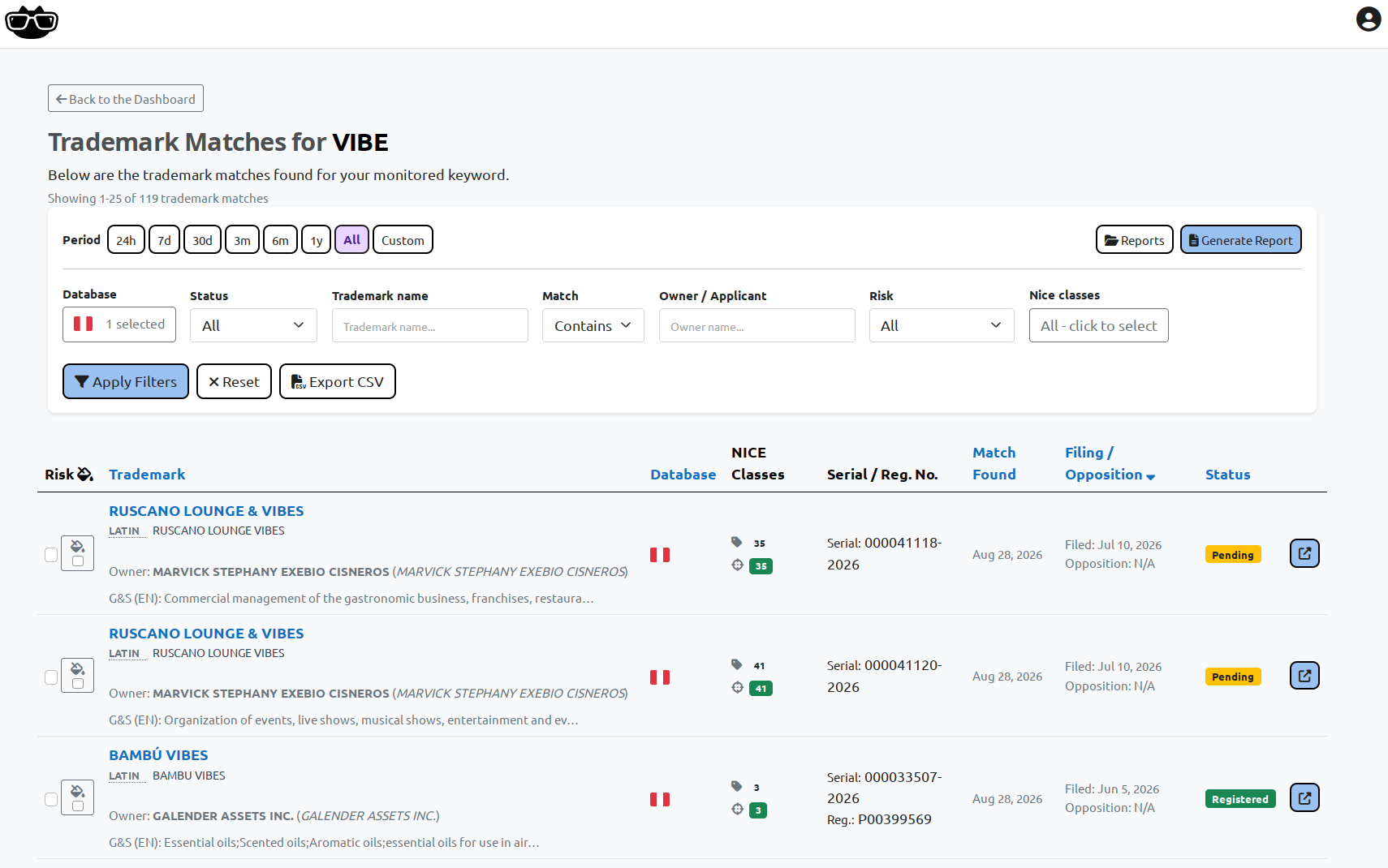 BrandCat trademark monitoring results from Peru INDECOPI with Spanish and translated Goods and Services text