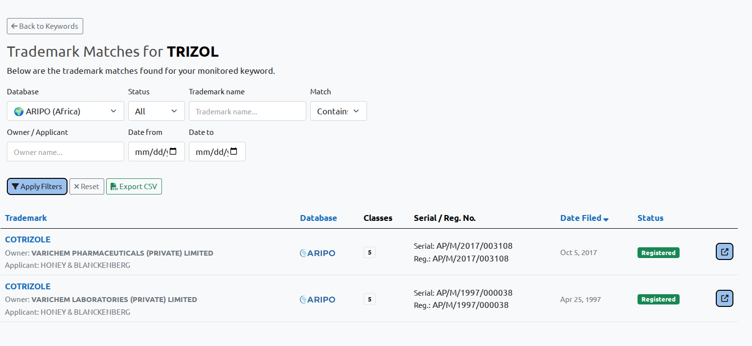 ARIPO trademark monitoring results list in BrandCat