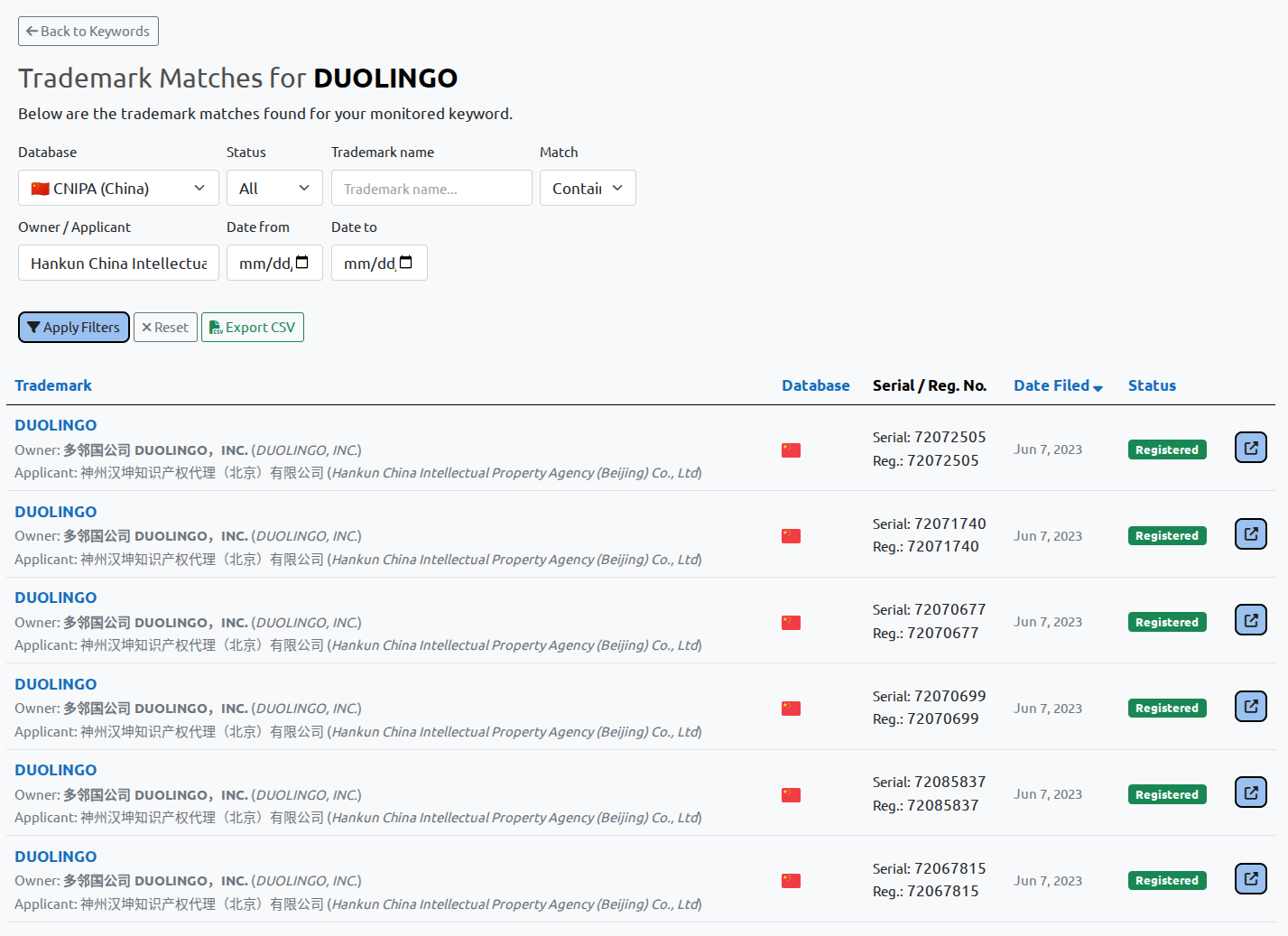 CNIPA trademark monitoring results list in BrandCat