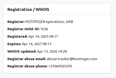 BrandCat domain details page section showing registrar, registrar IANA ID, registration date, expiration date, WHOIS updated date, registrar abuse email and registrar abuse phone