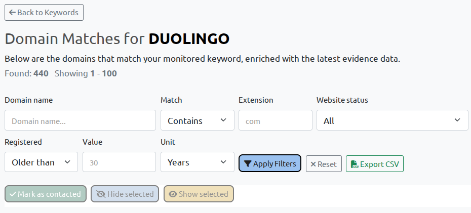 BrandCat domain matches filter panel showing domain, extension, website status, preview, final URL, resolved IP, registration age and review action filters