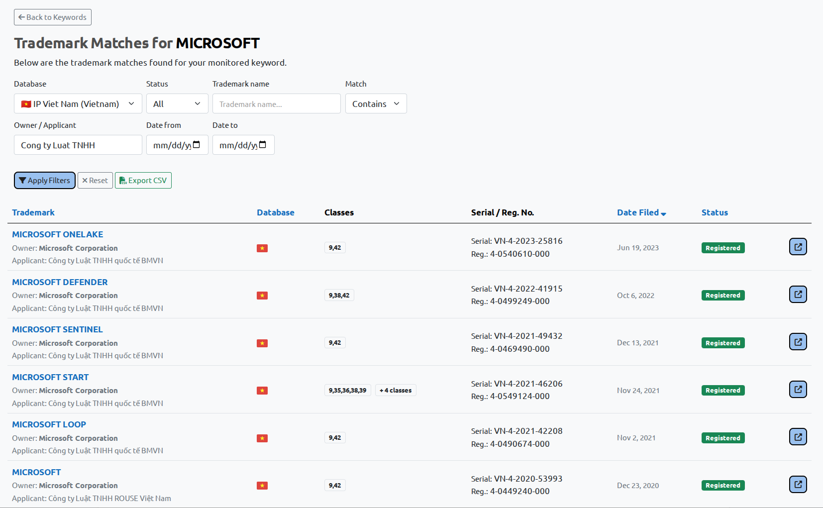 IP Viet Nam trademark results filtered with accent-insensitive search in BrandCat