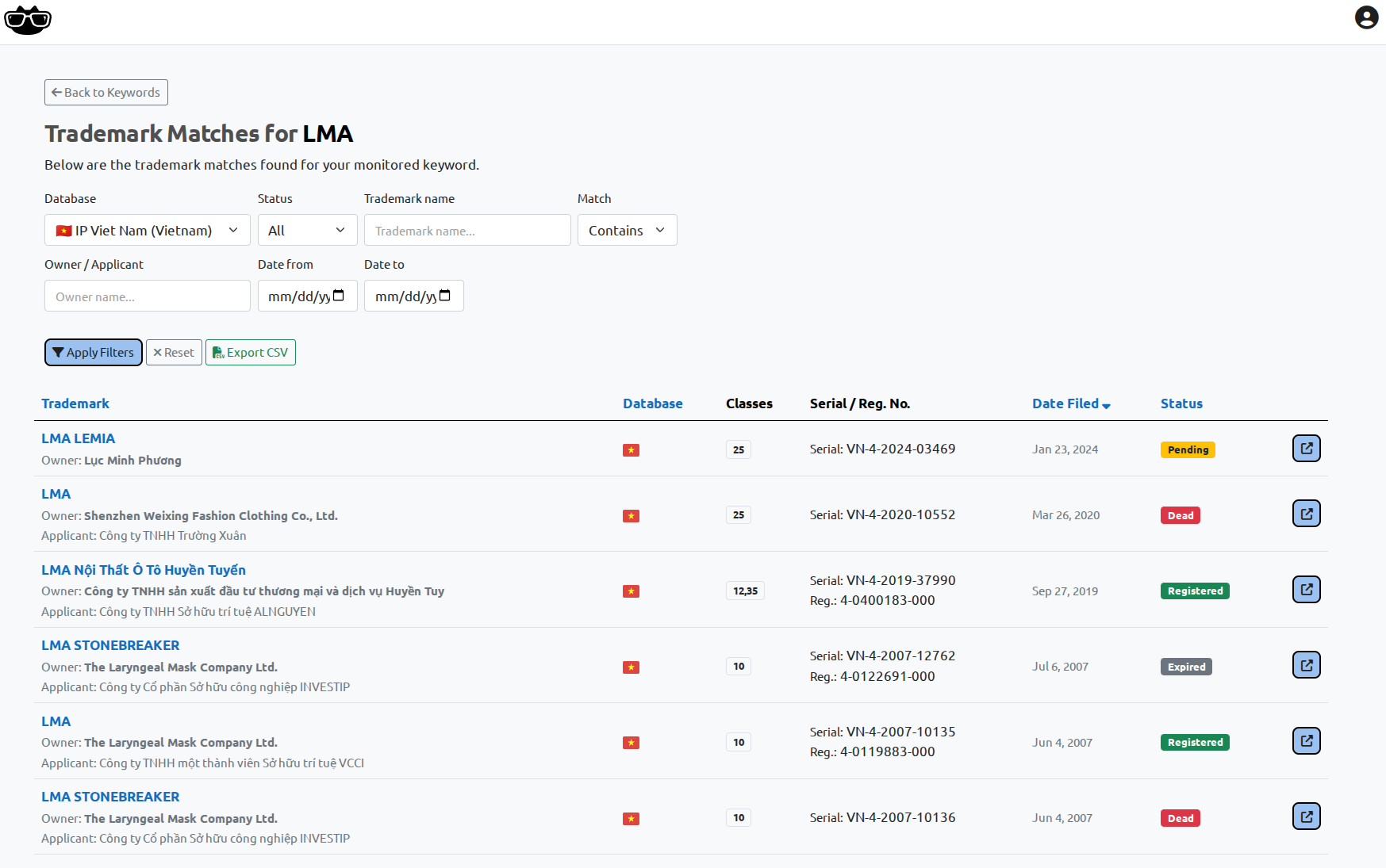 IP Viet Nam trademark monitoring results list in BrandCat