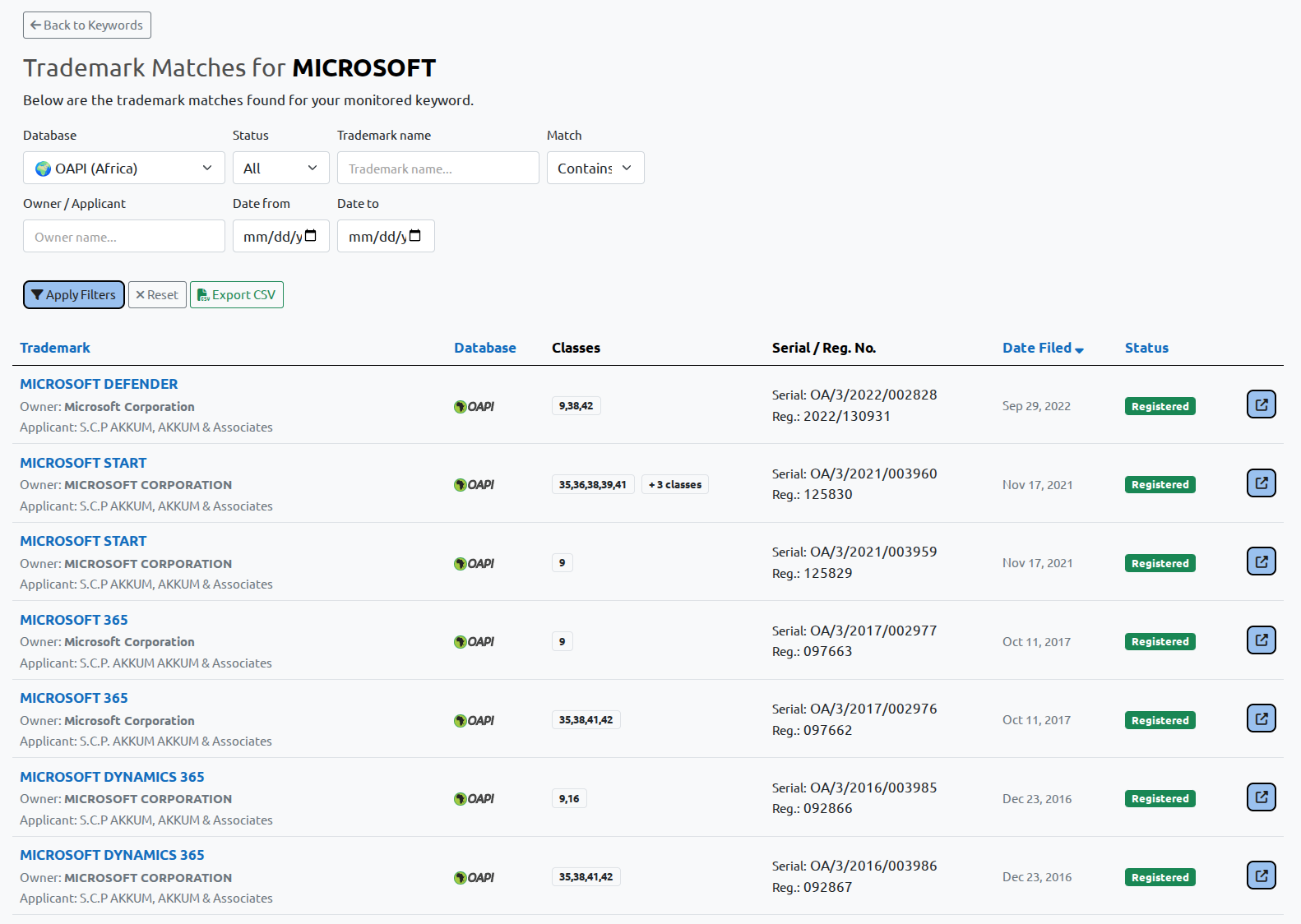 OAPI trademark monitoring results list in BrandCat