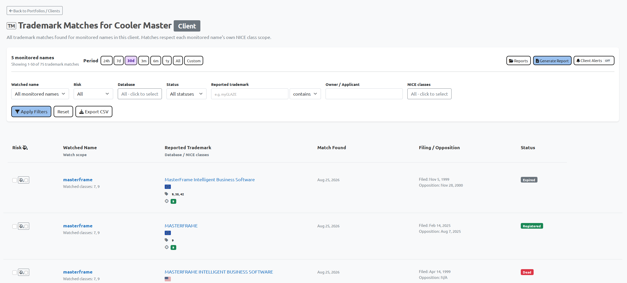 BrandCat trademark portfolio report period selector