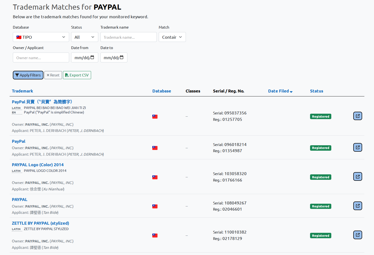 TIPO trademark monitoring results list in BrandCat with translated and normalized fields