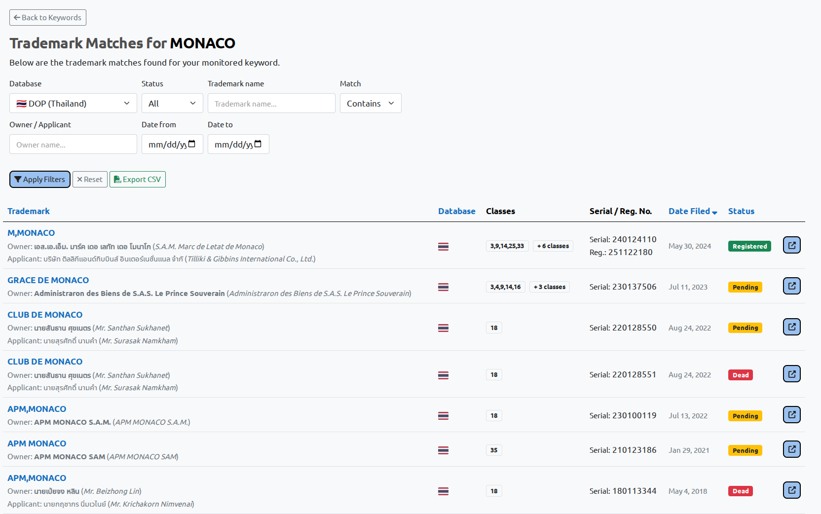 Thailand DIP trademark monitoring results list in BrandCat