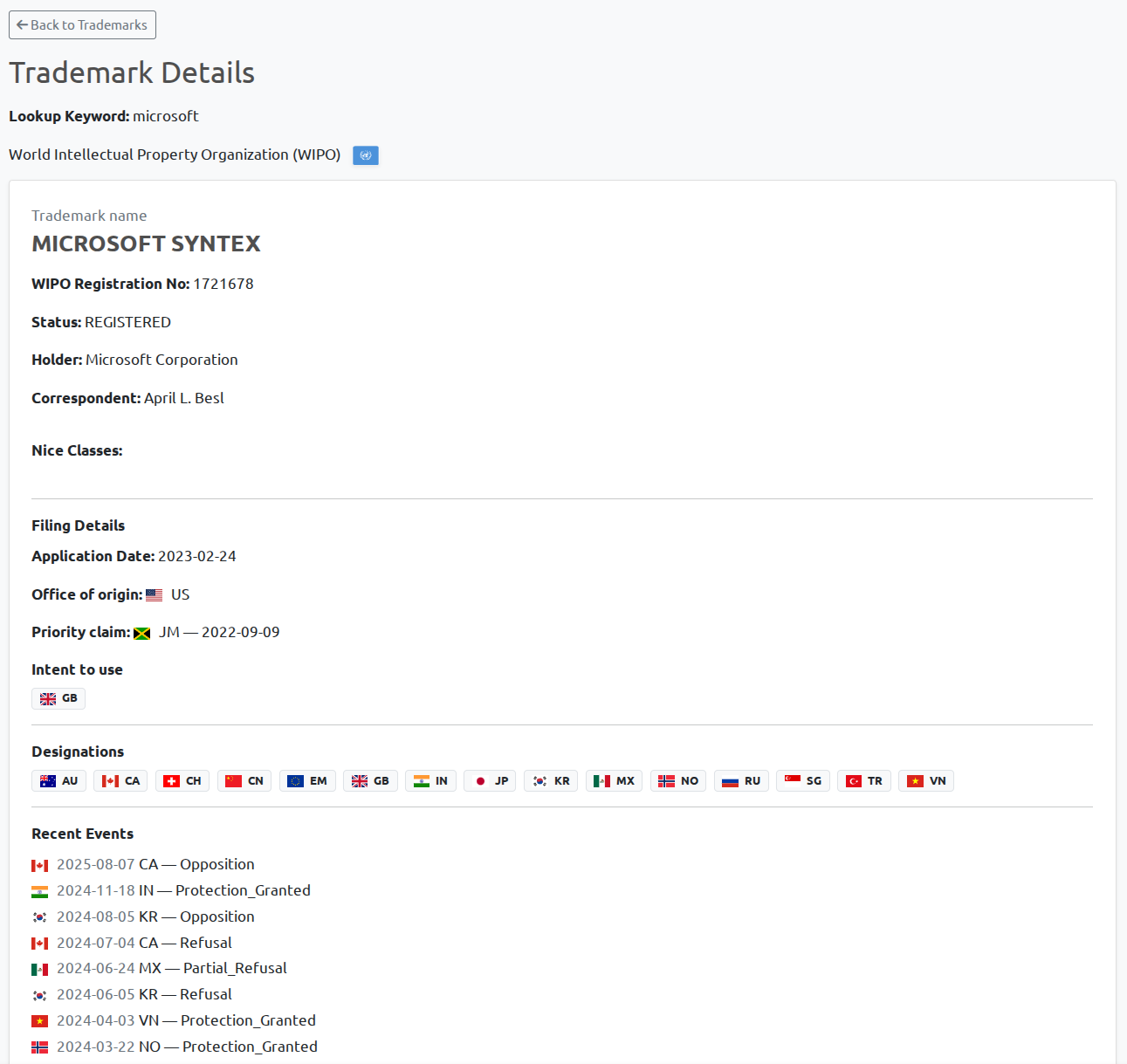 WIPO Madrid trademark detail view showing designated countries and international registration data