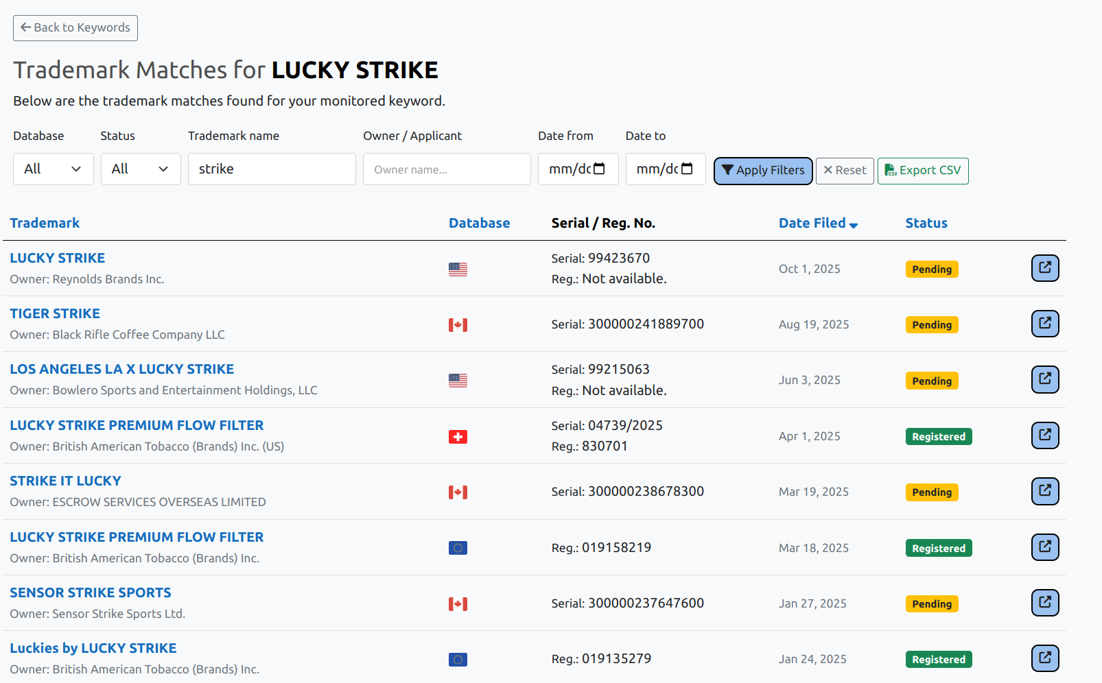 Trademark match results for a monitored keyword